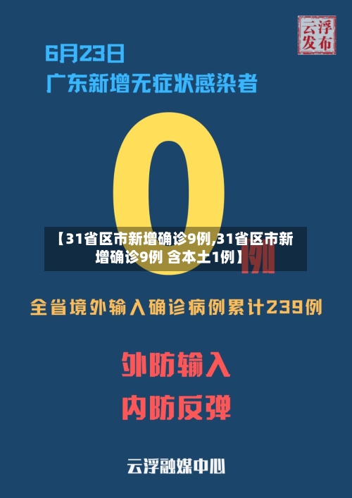 【31省区市新增确诊9例,31省区市新增确诊9例 含本土1例】-第2张图片